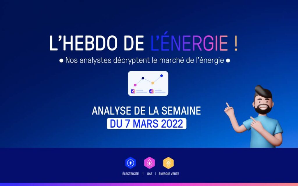 Les analystes de Capitole Energie decryptent le marché de l'énergie