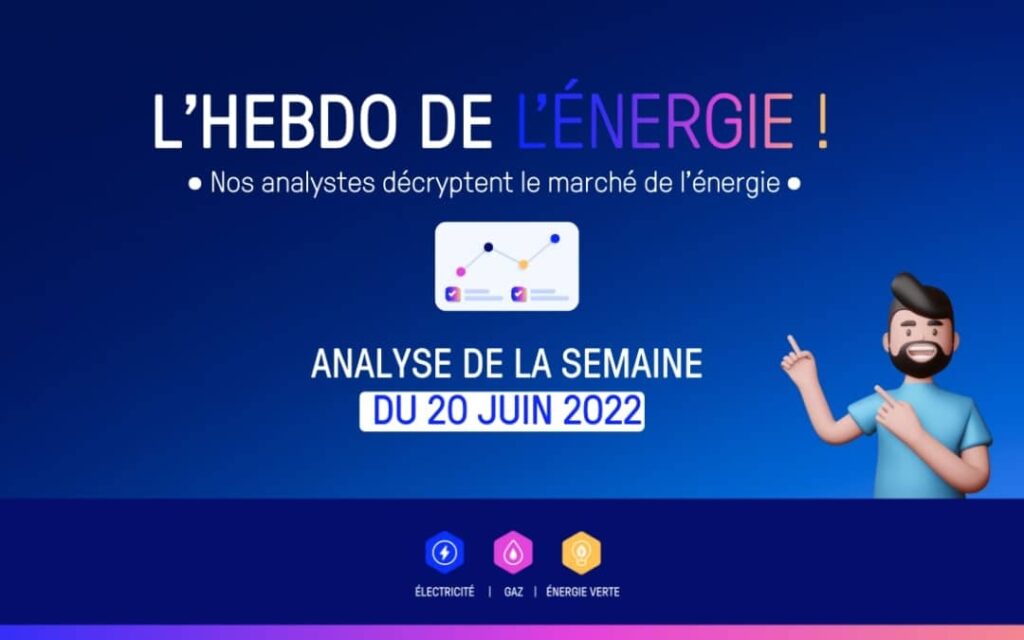 évolution marché énergie