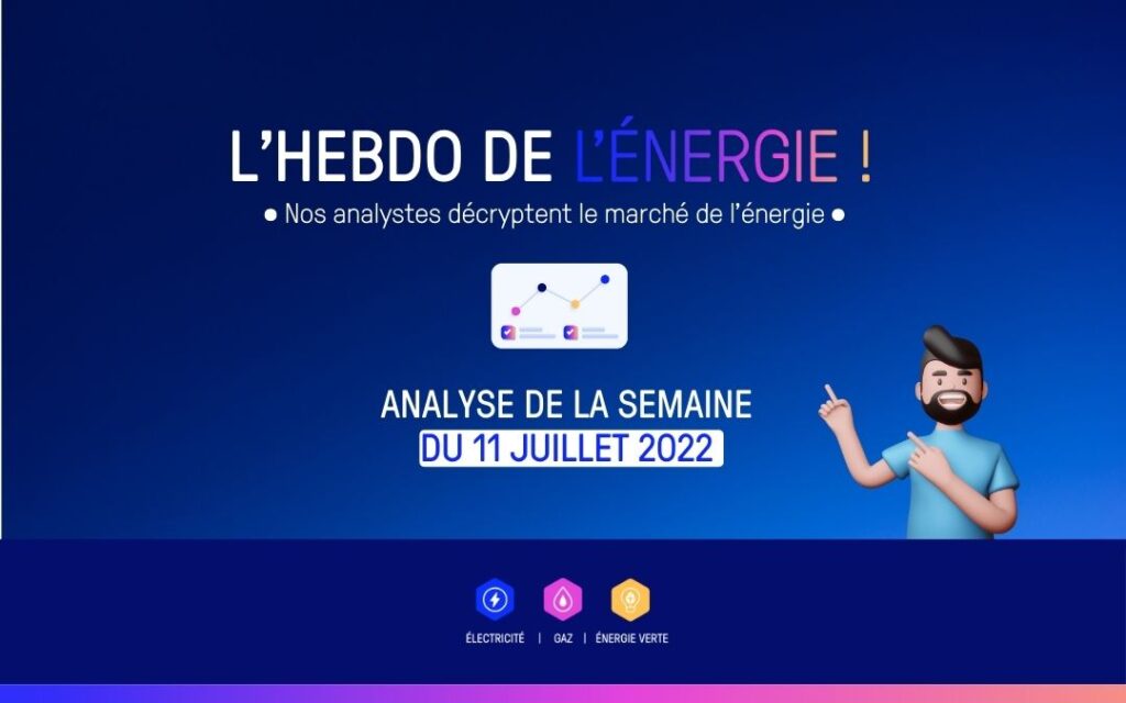 évolution marché énergie