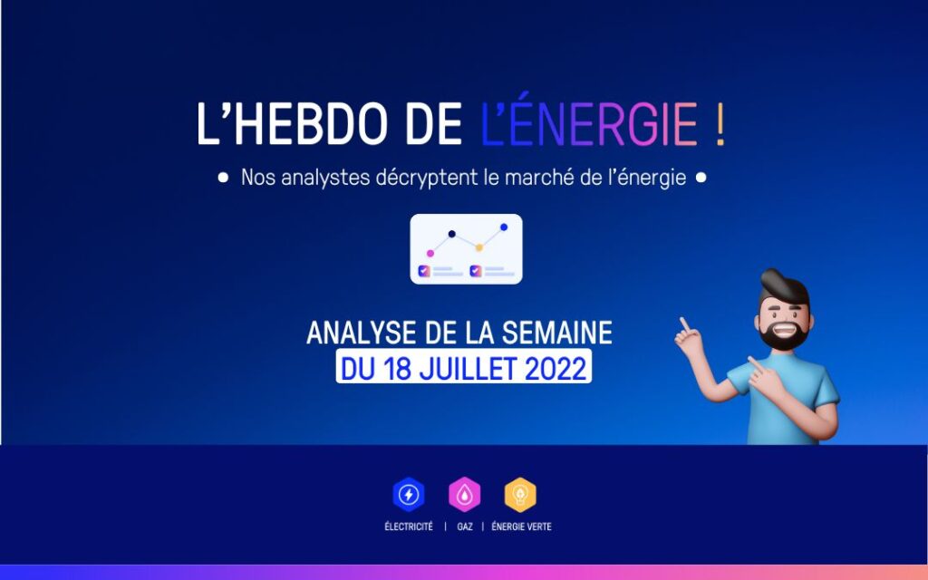 prix marché énergie