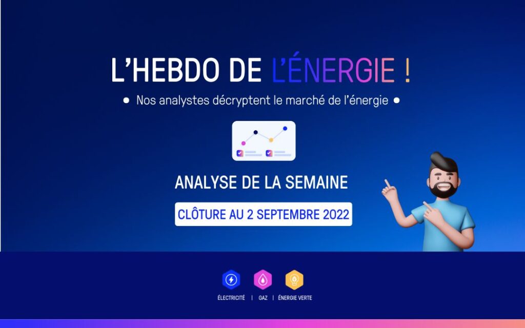 évolution prix énergie