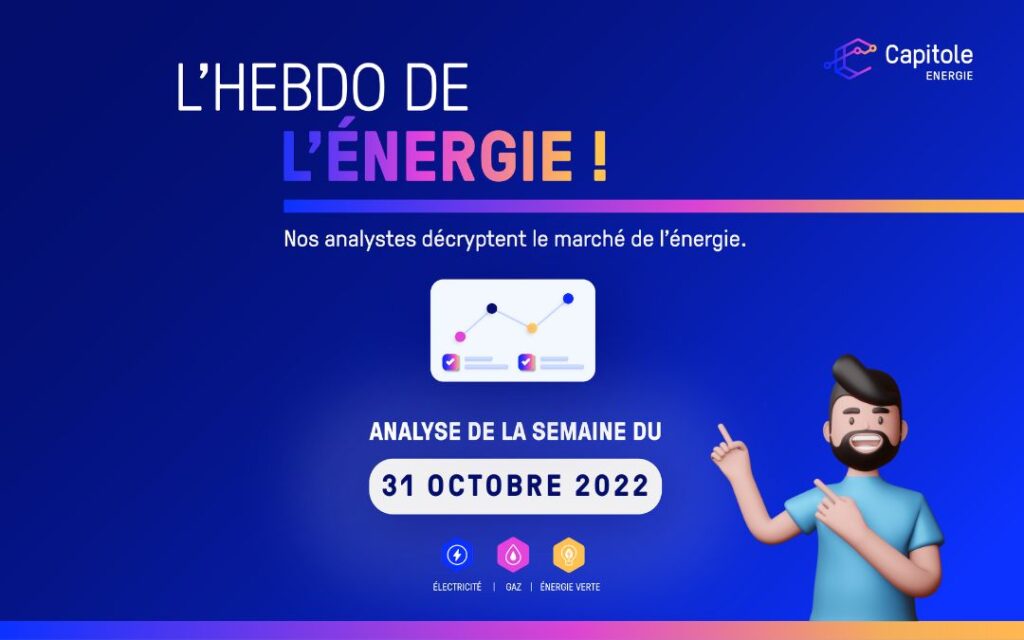 marché énergie