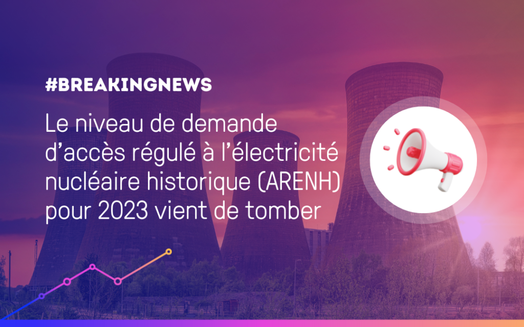 Arenh 2023